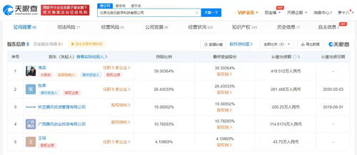 腾讯增持交互管理系统研发公司光启元